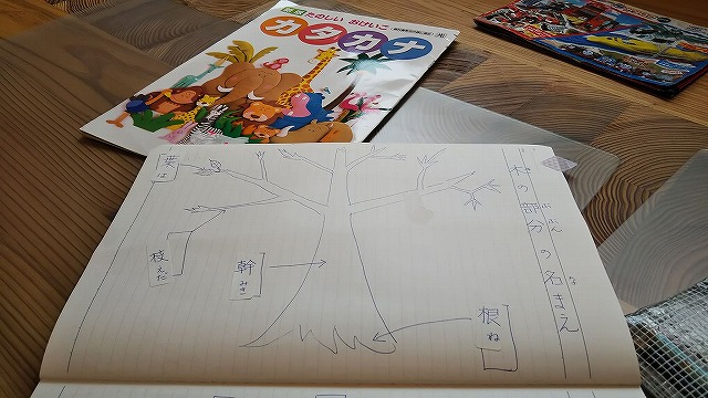 キッズコネクション