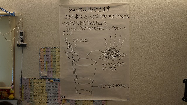 キッズコネクション