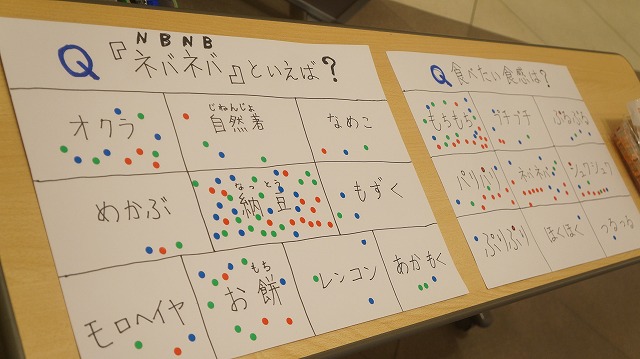 キッズコネクション