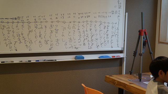 キッズコネクション