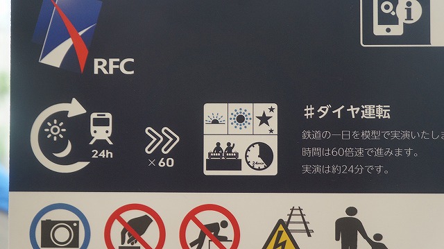 キッズコネクション