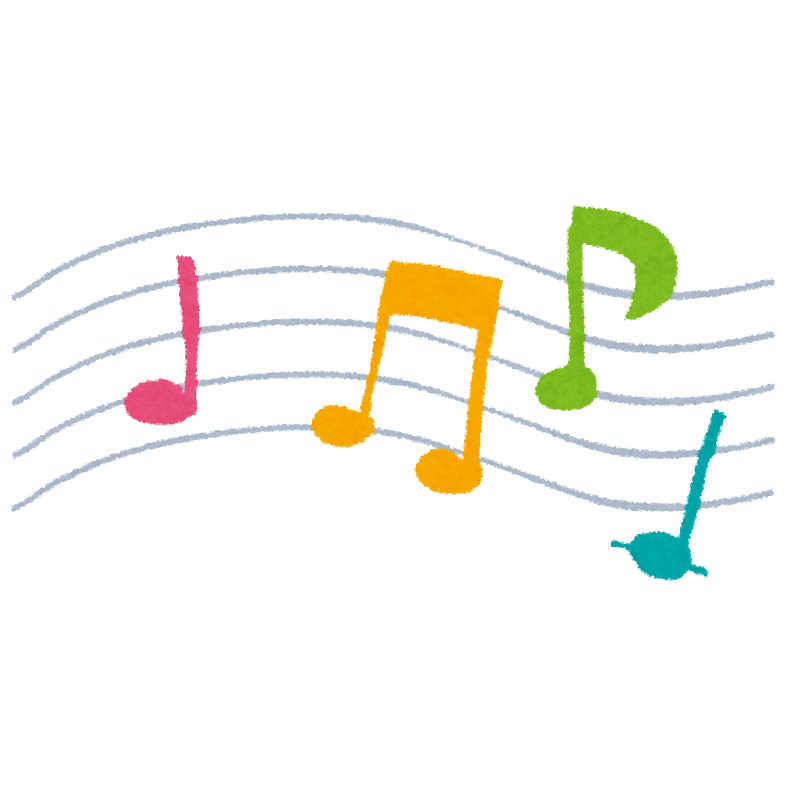 音楽研究部